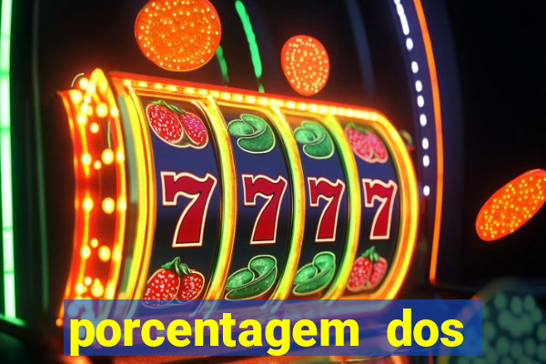 porcentagem dos slots pp